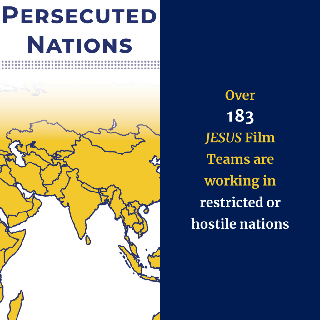 Persecuted Nations